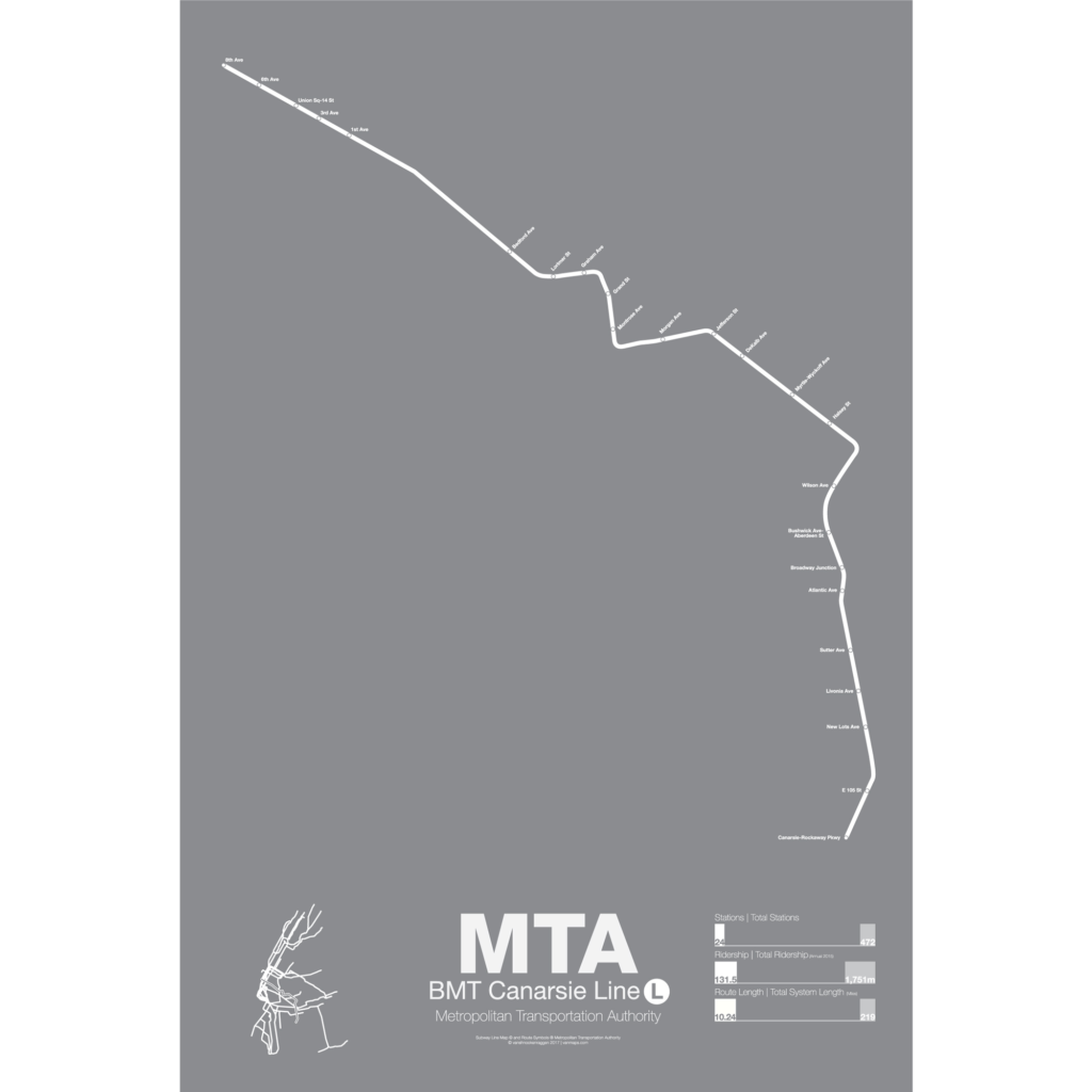 BMT Canarsie Line L Subway Poster – Vanmaps