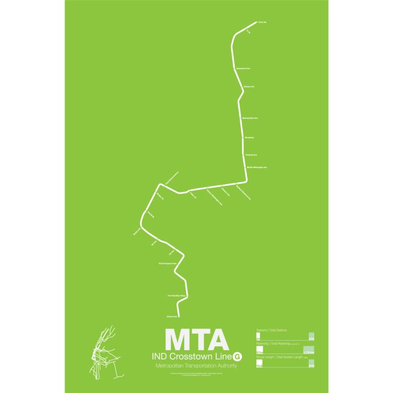 Yta Map New York City Track Map v2: Complete and Geographically Accurate – vanmaps
