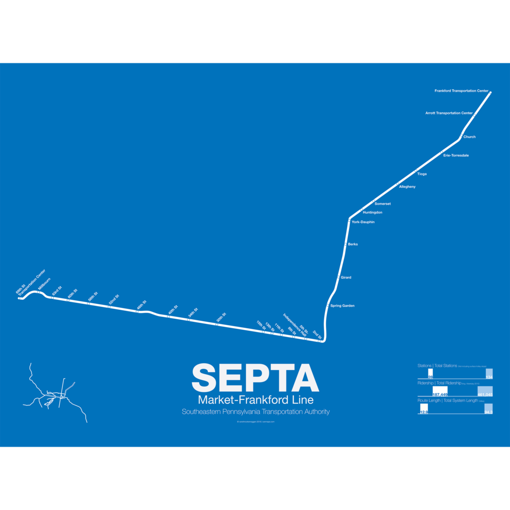 SEPTA Market-Frankford Line Subway Poster – vanmaps