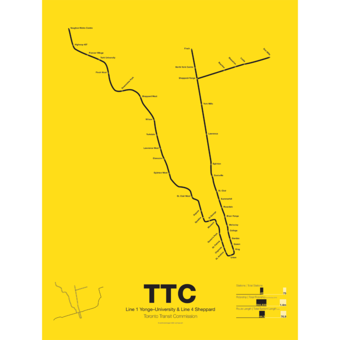 Ttc Yonge Map TTC Line 1 Yonge–University & Line 4 Sheppard Poster – vanmaps