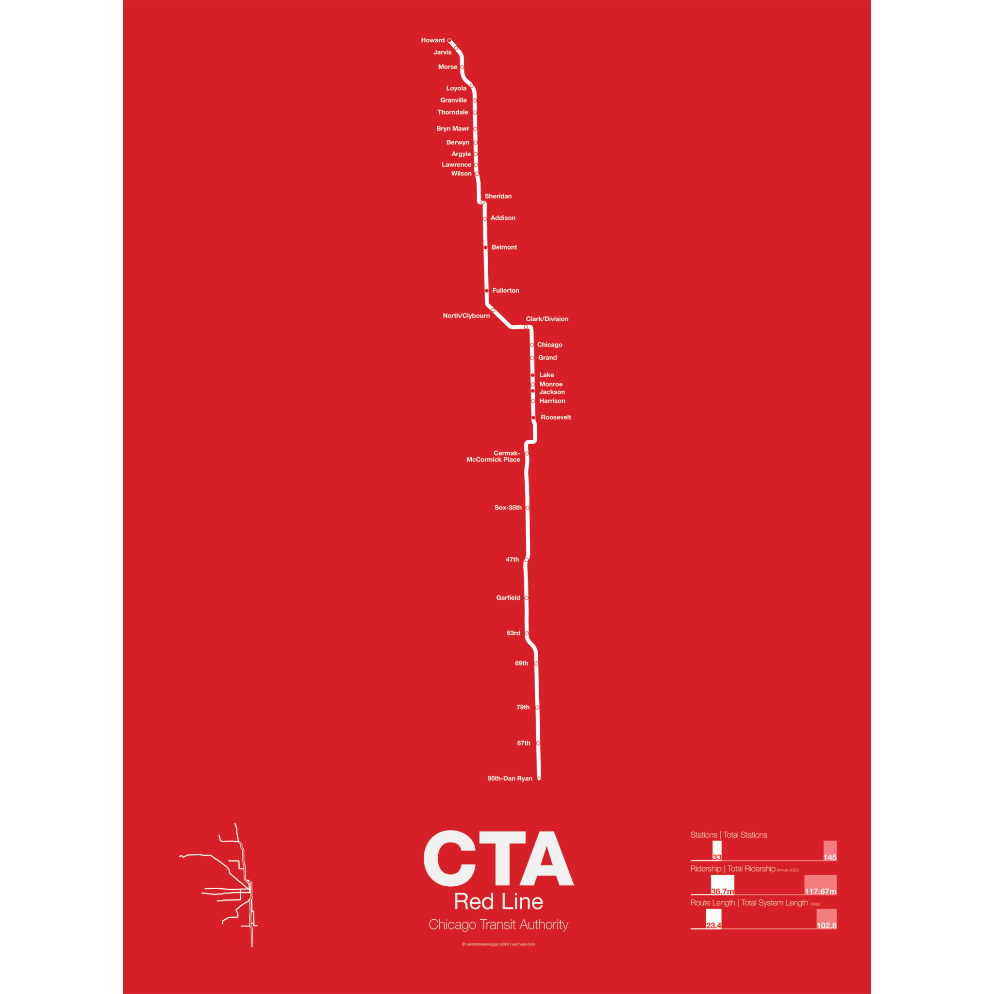 Cta red line el poster vanmaps